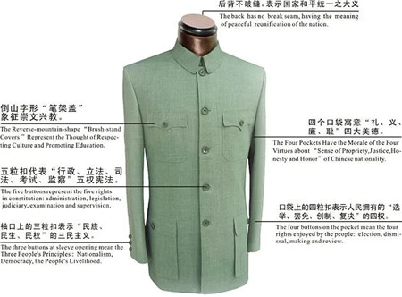 服装色彩搭配培训