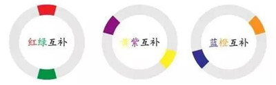 色彩搭配培训
